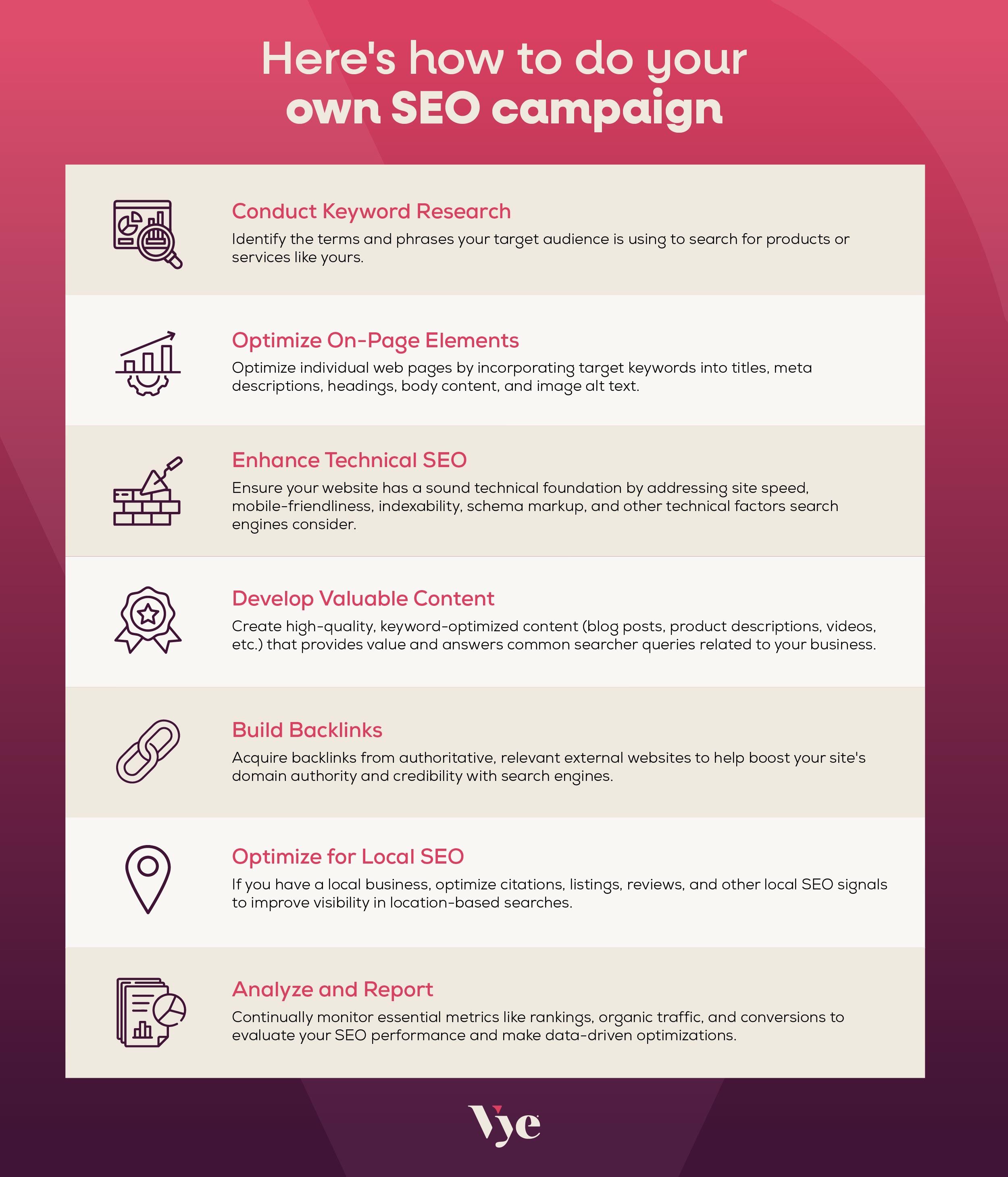 how-to-do-your-own-SEO-campaign-infographic