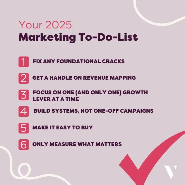 2025 marketing to-do list checklist.